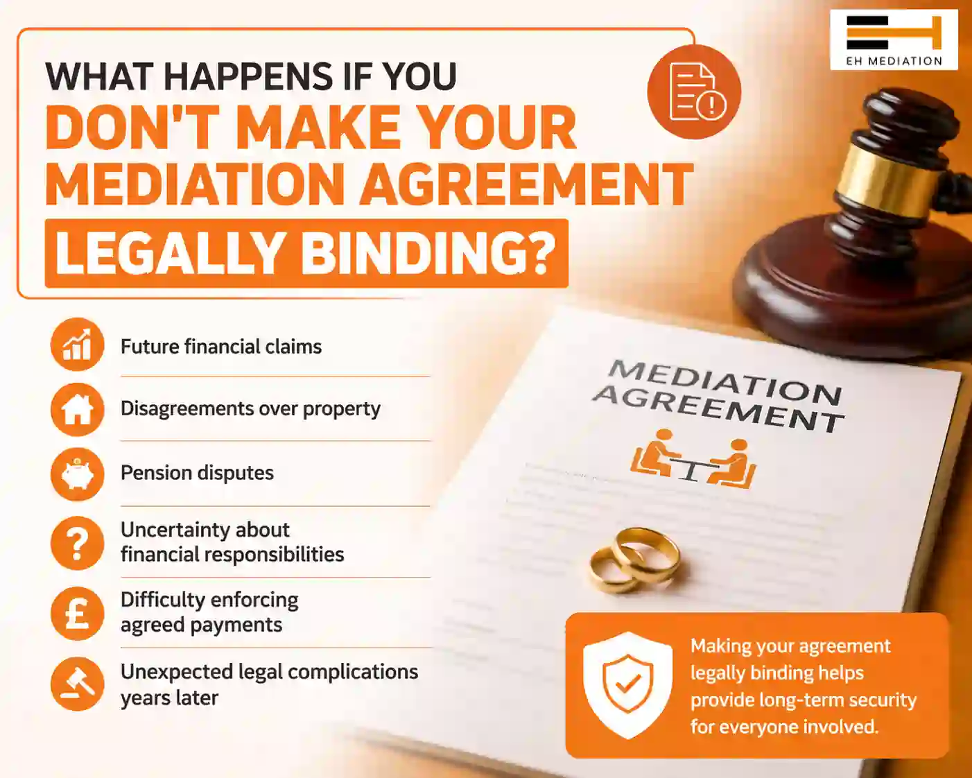 What Happens If You Don't Make Your Mediation Agreement Legally Binding Bridgnorth?